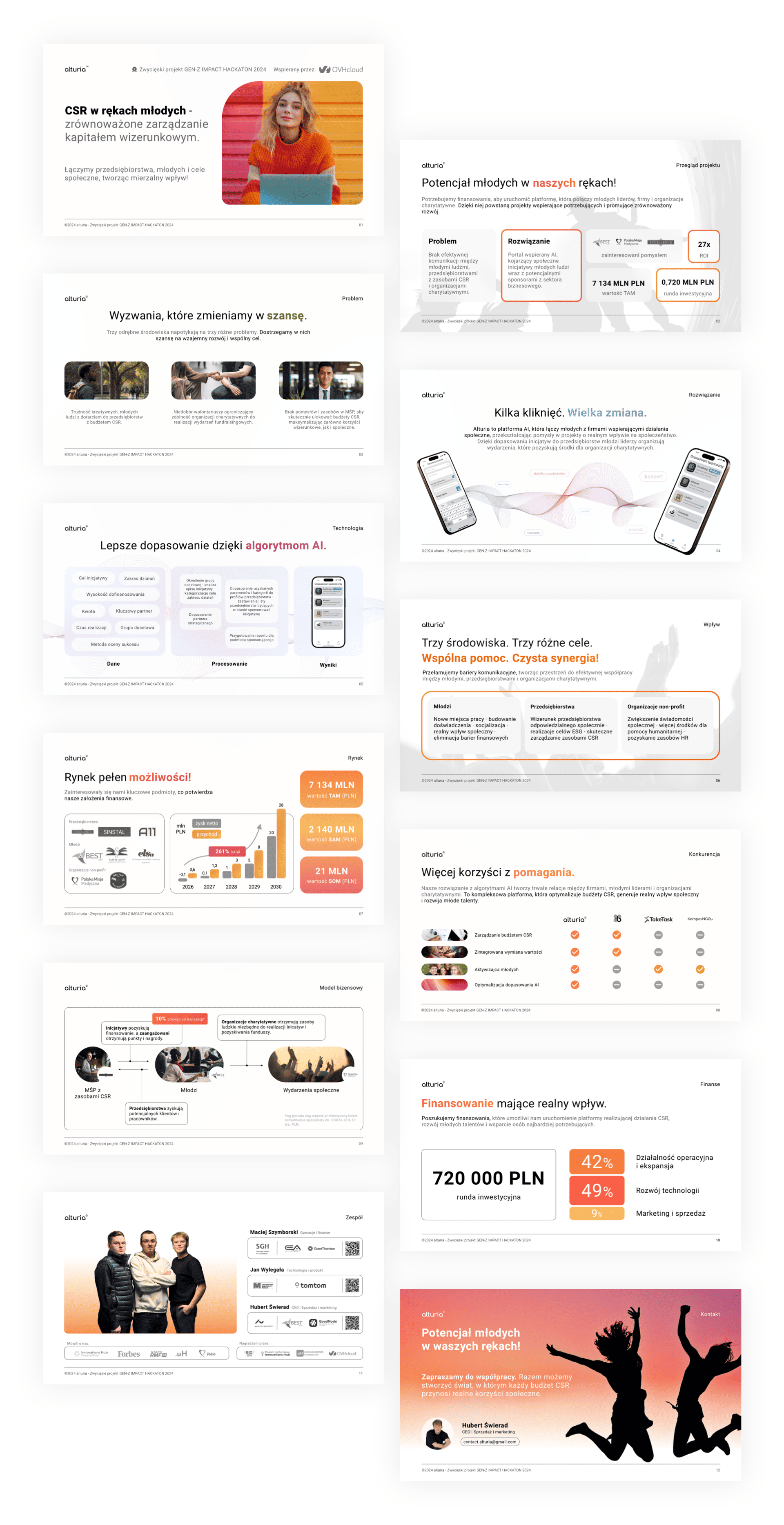 Product Concept & Pitch Deck