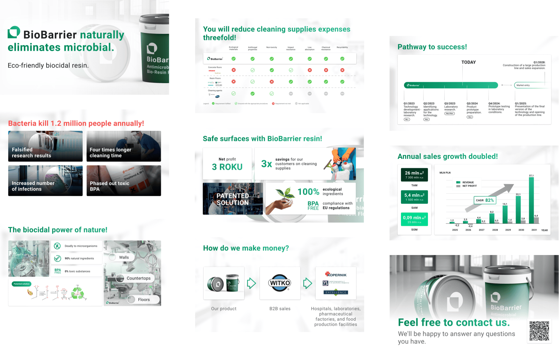 Investor Materials