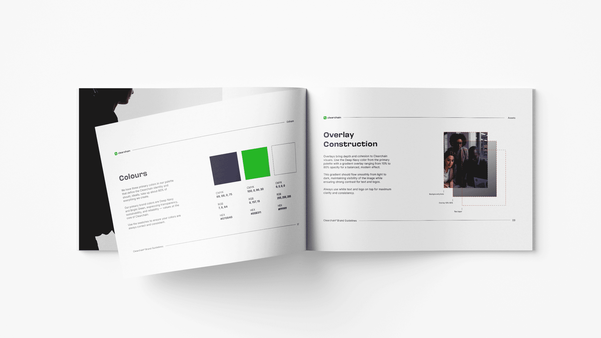 Brand Direction & Guidelines